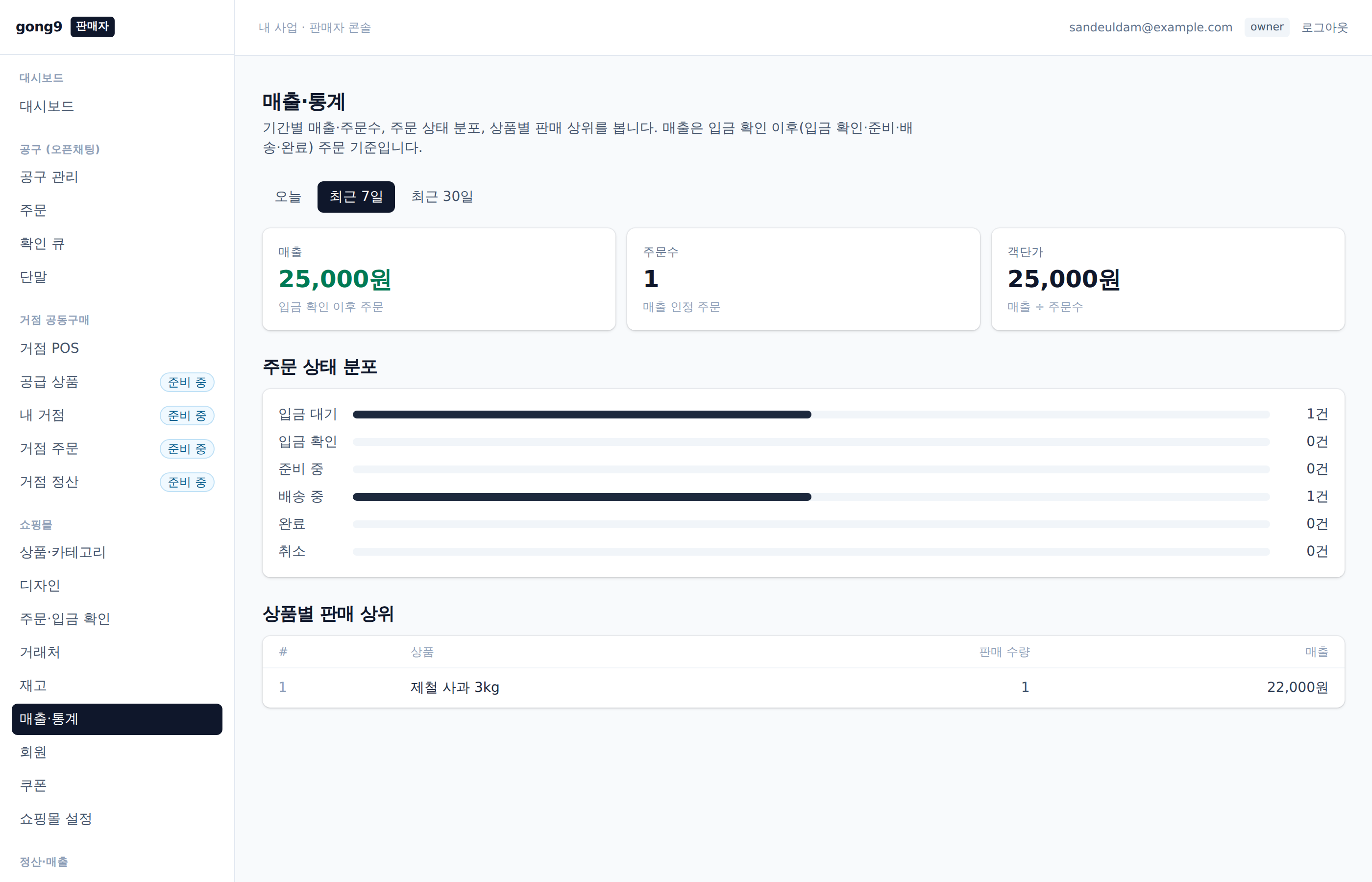 매출·통계 — 기간별 매출과 상품별 판매 상위